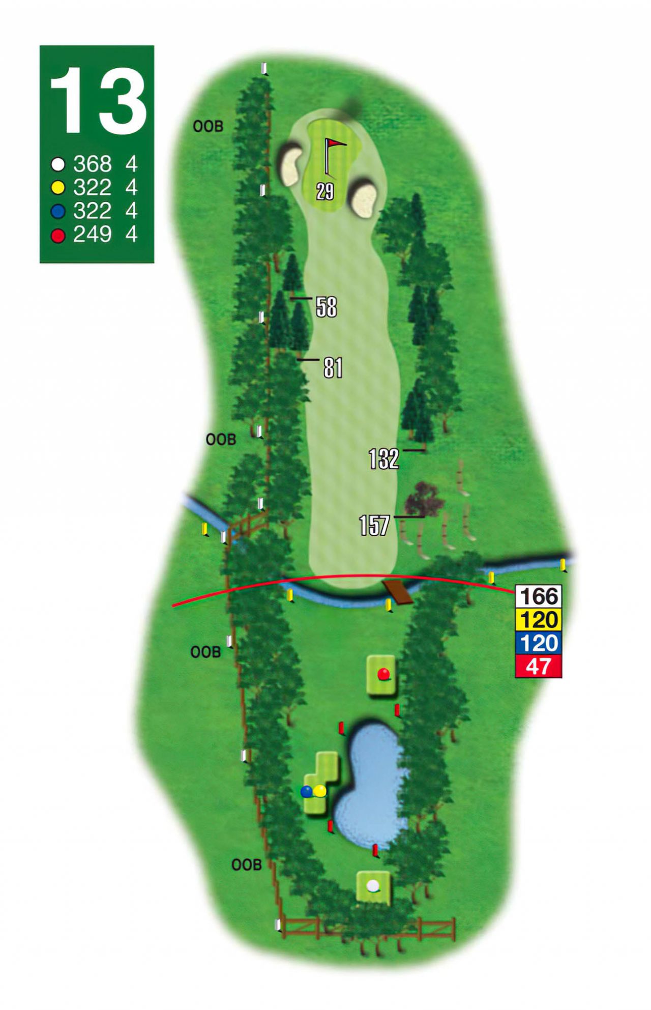Hole 13.