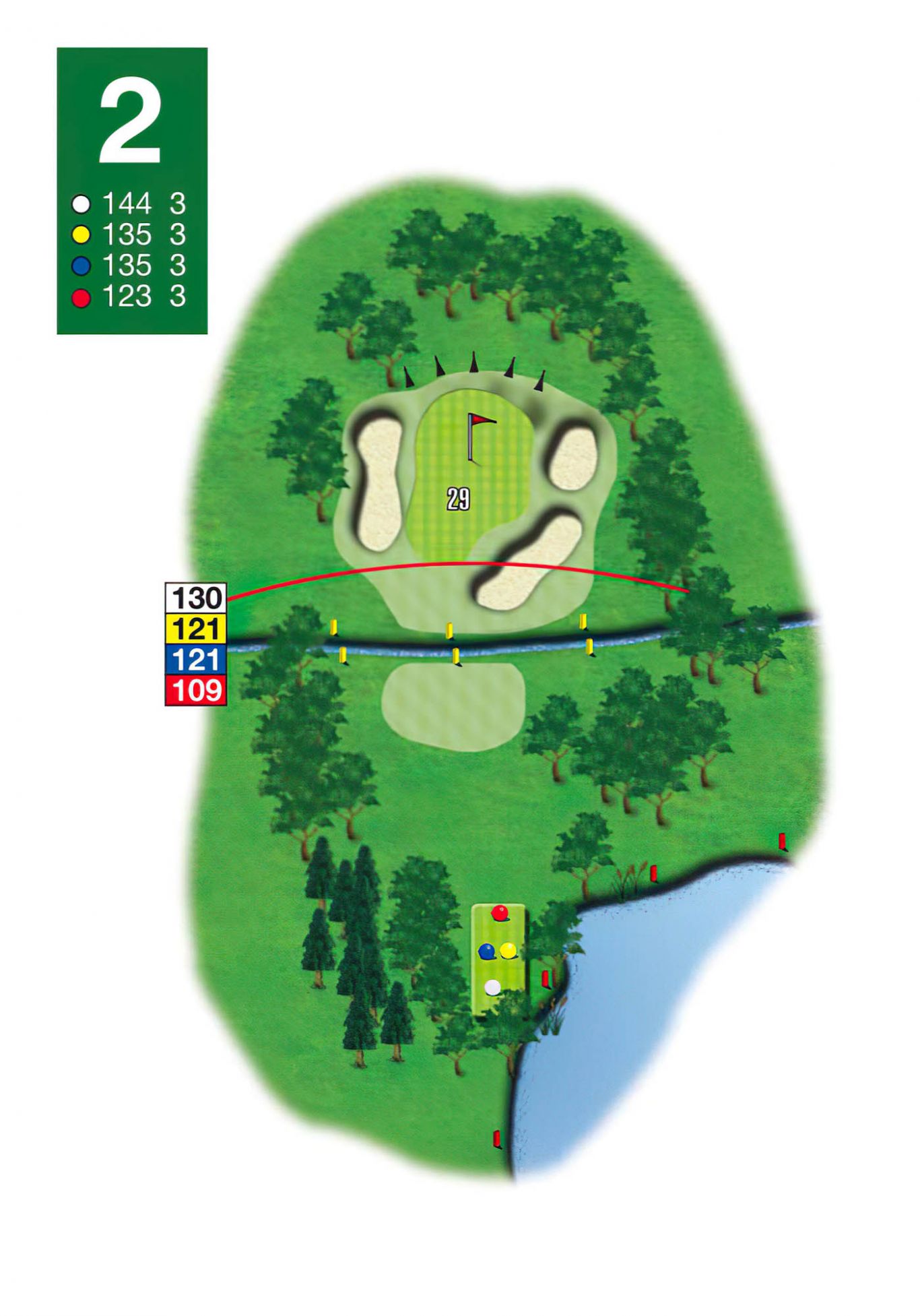 Hole 2.