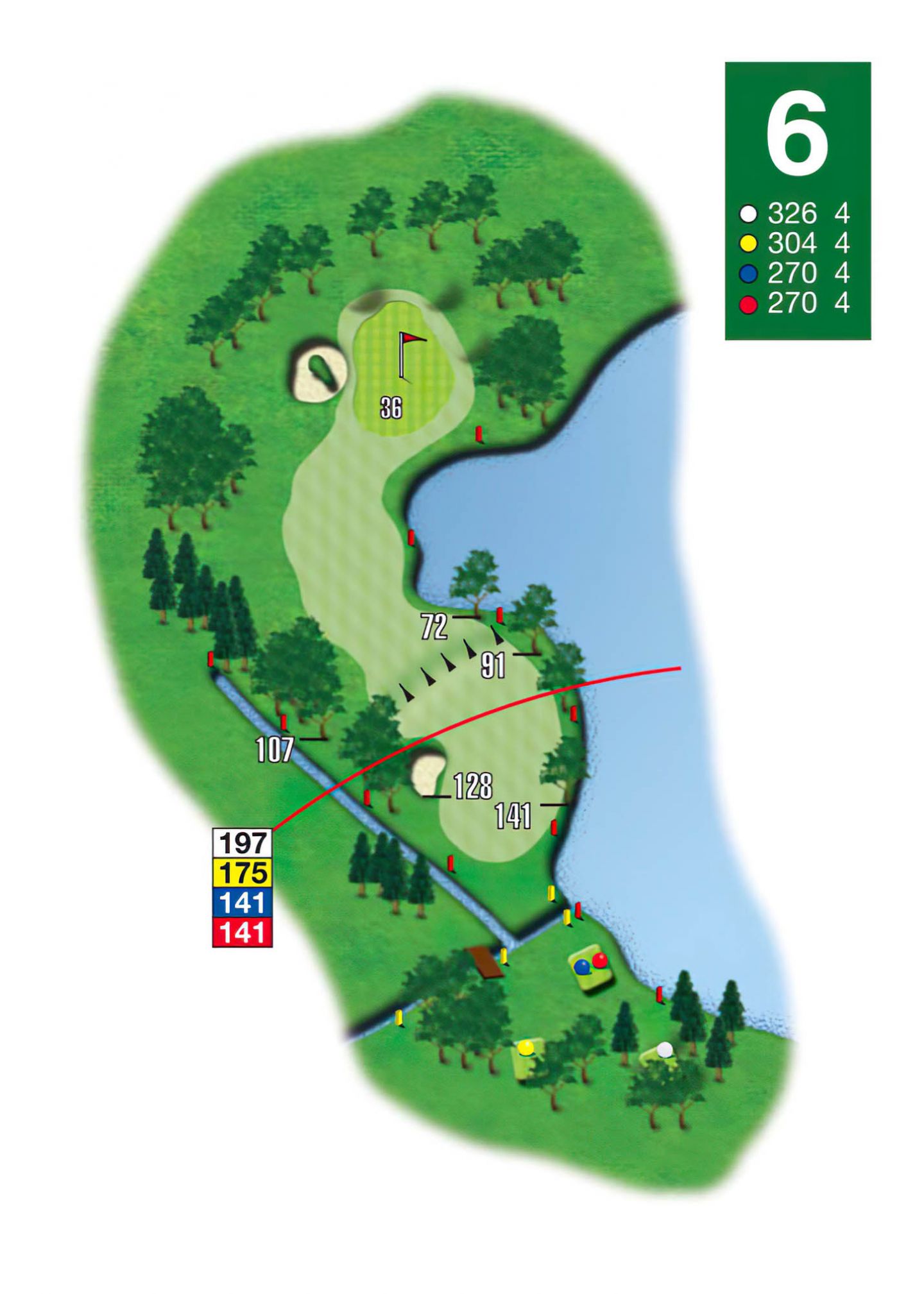 Hole 6.
