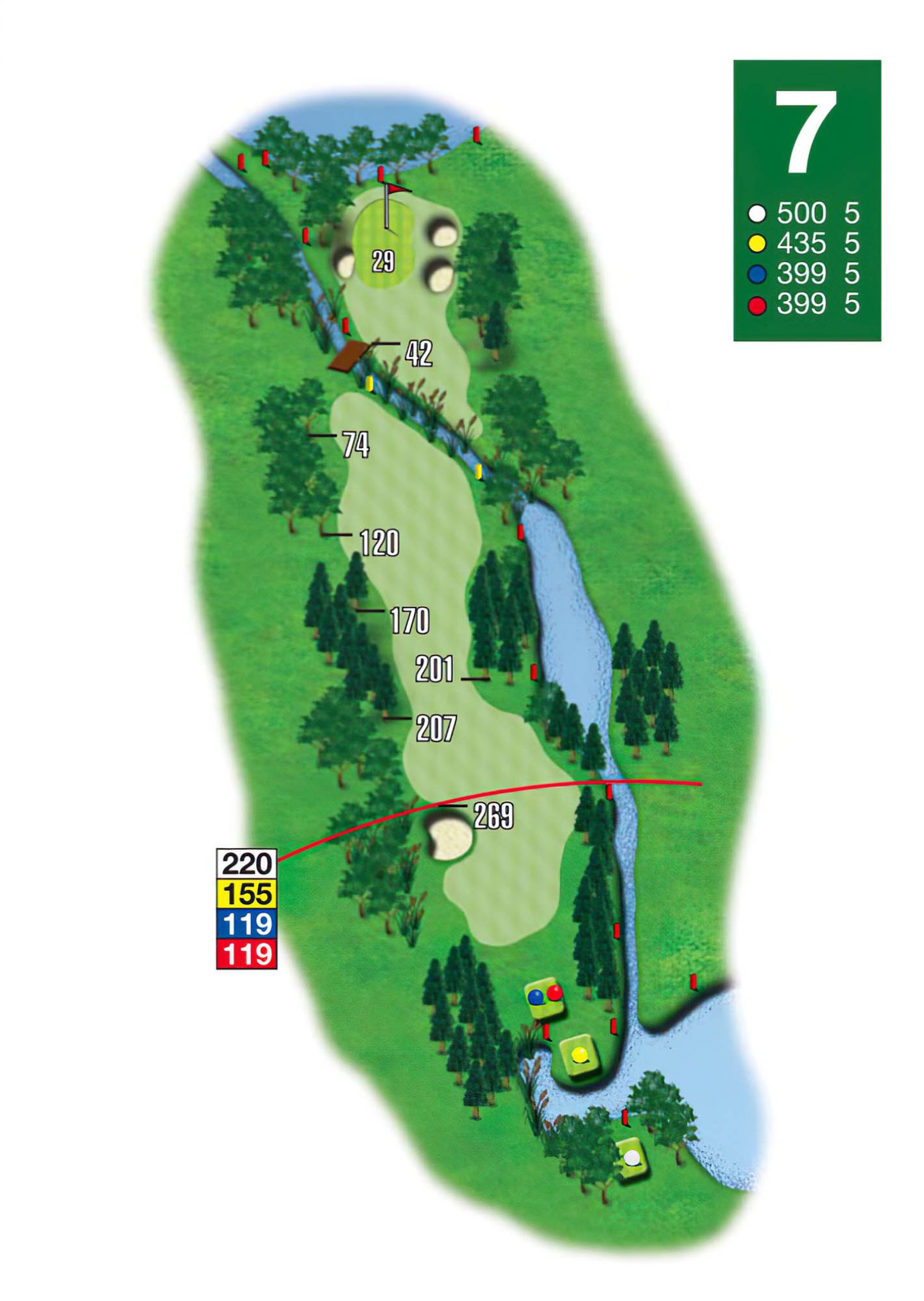 Hole 7.