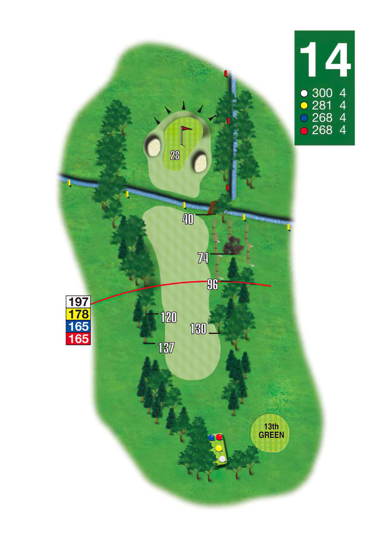 Hole 14.